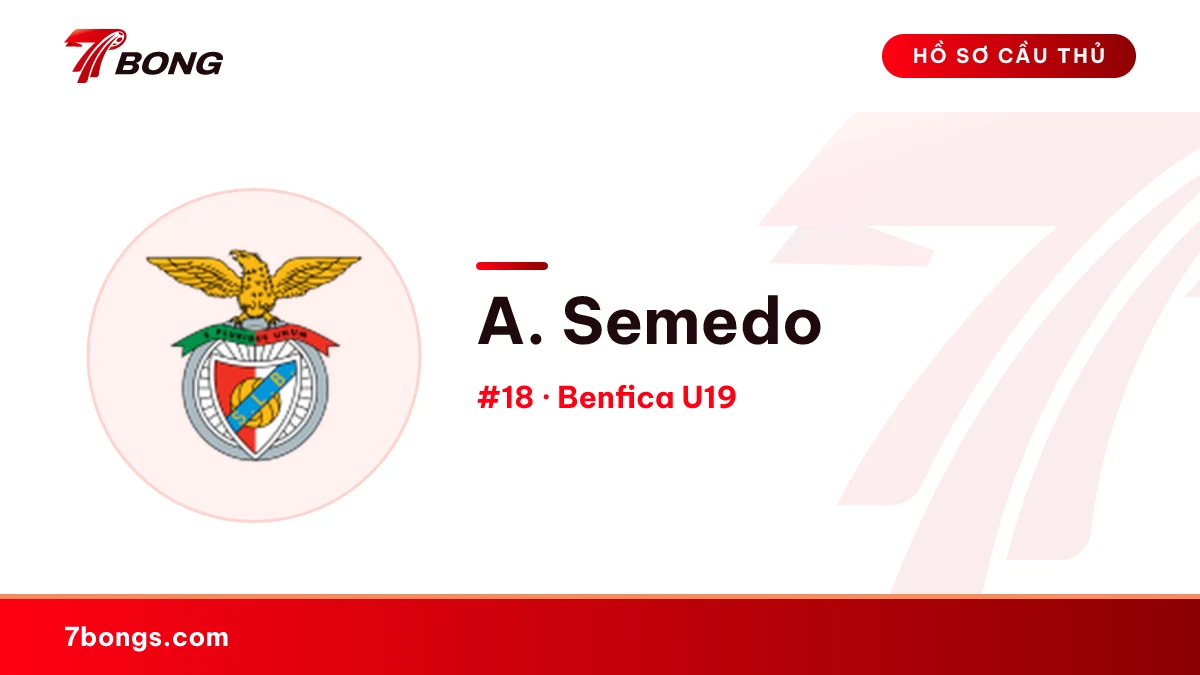 A. Semedo — Benfica U19