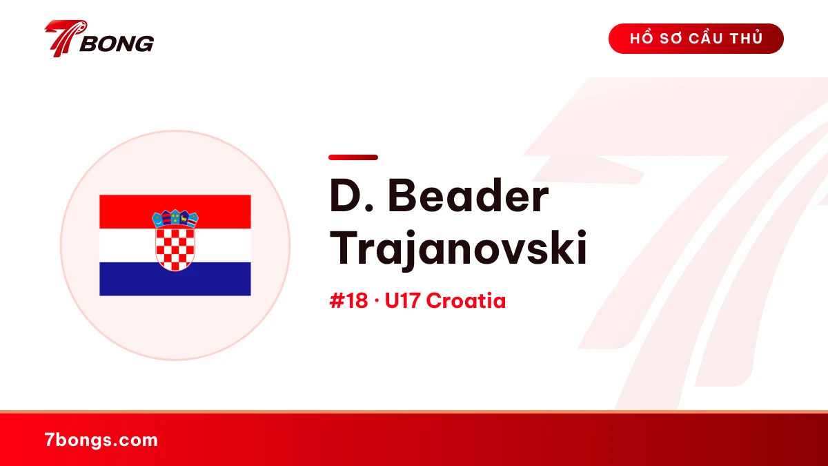 D. Beader Trajanovski — U17 Croatia