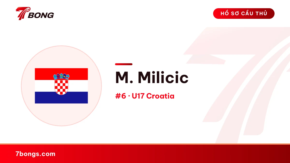 M. Milicic — U17 Croatia