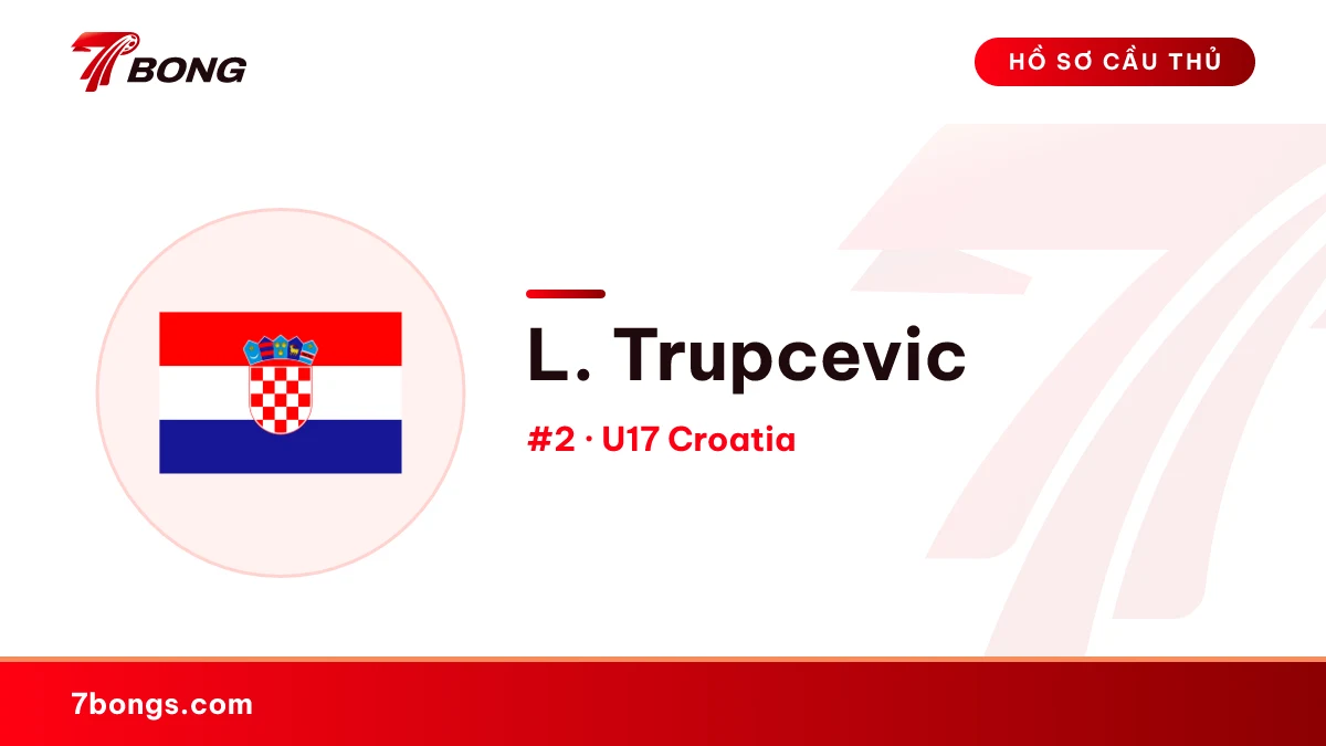 L. Trupcevic — U17 Croatia