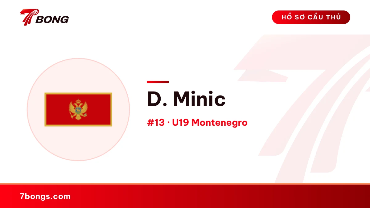 D. Minic — FK Spartak Zdrepceva KRV