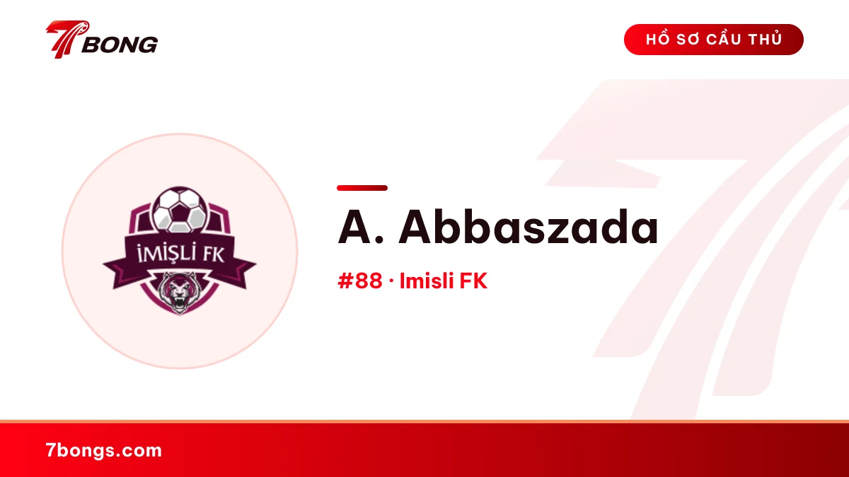 A. Abbaszada — Imisli FK