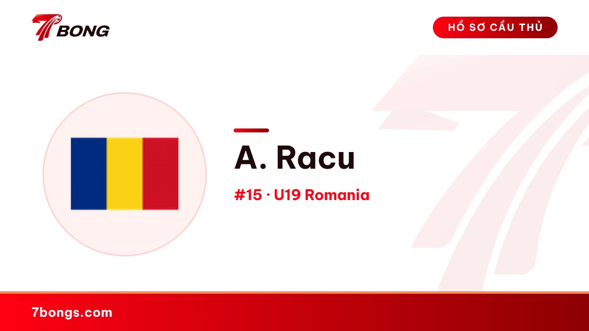 A. Racu — U19 Romania