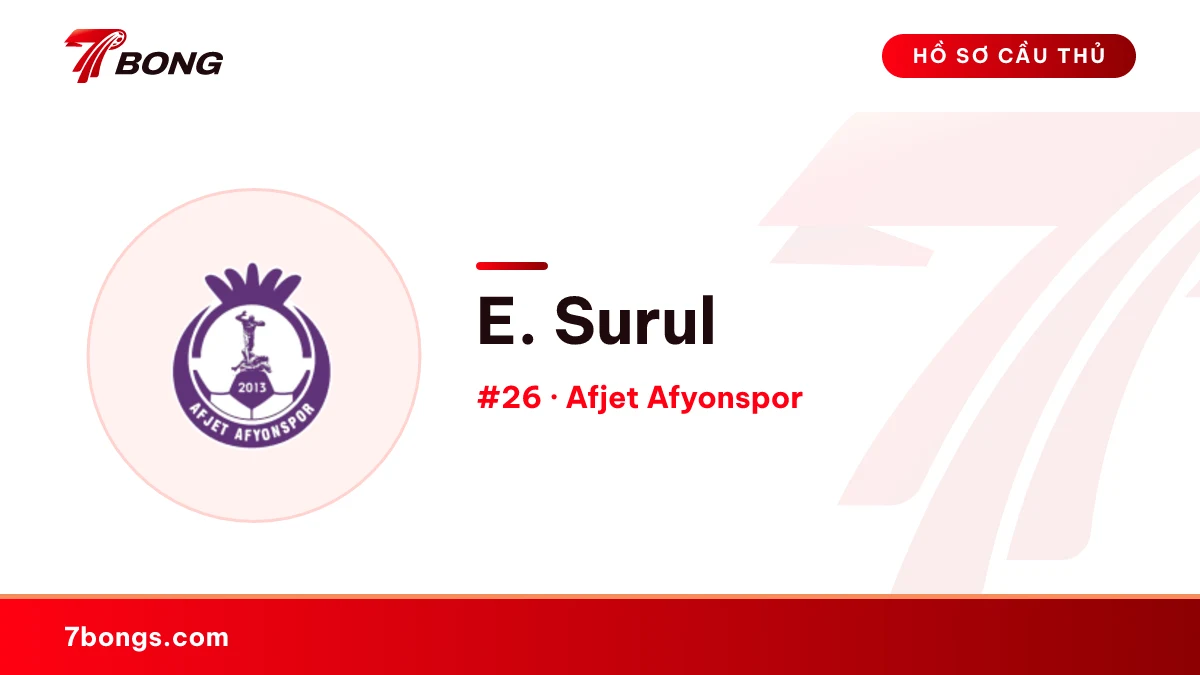 E. Surul — Afjet Afyonspor