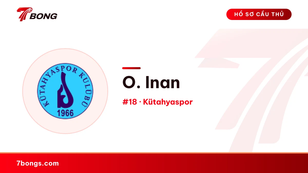 O. Inan — Kütahyaspor