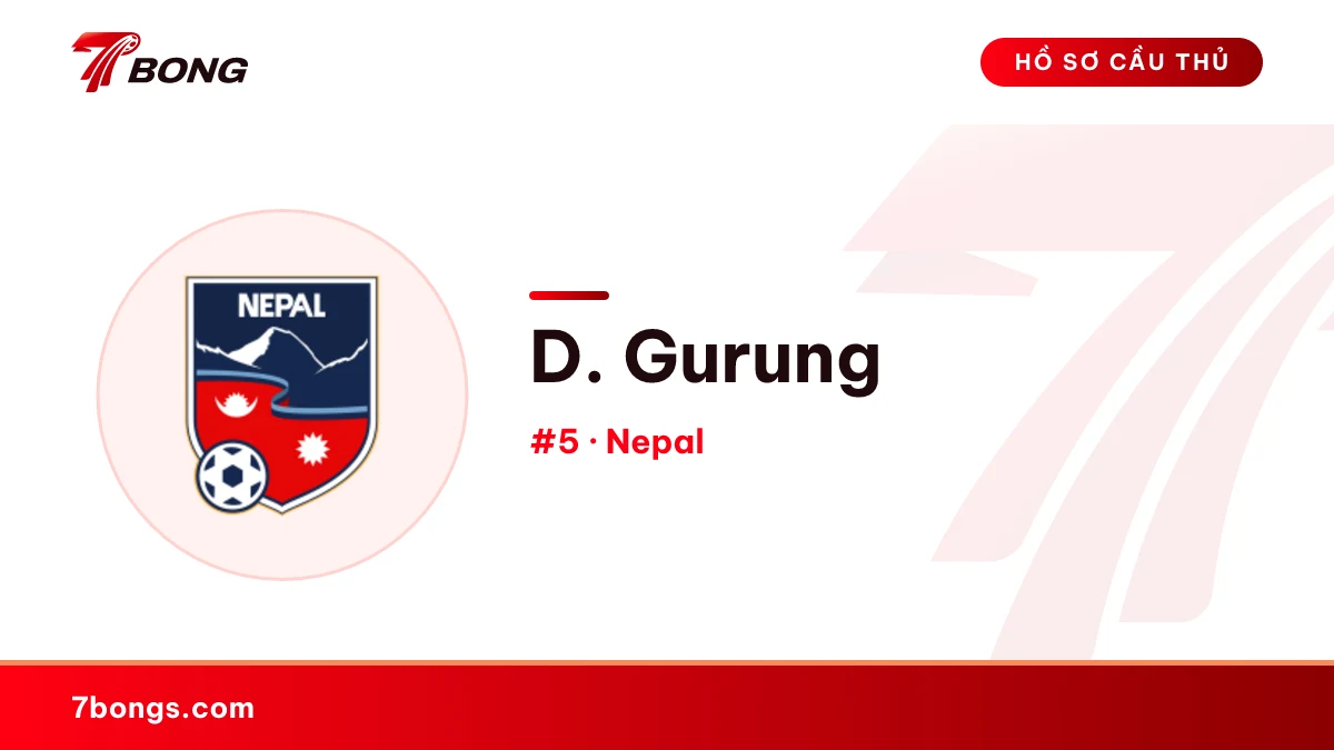 D. Gurung — Nepal