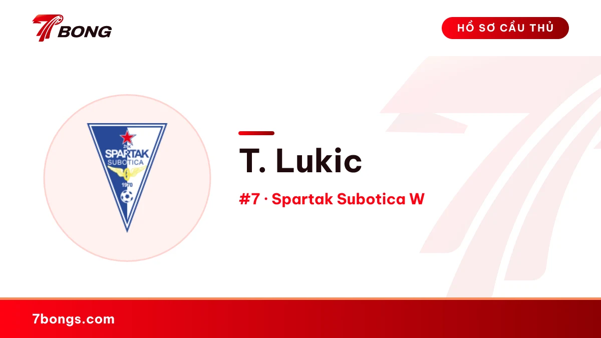 T. Lukic — Spartak Subotica W
