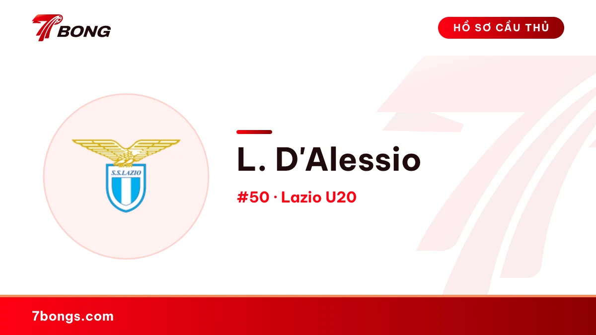 L. D'Alessio — Lazio U20