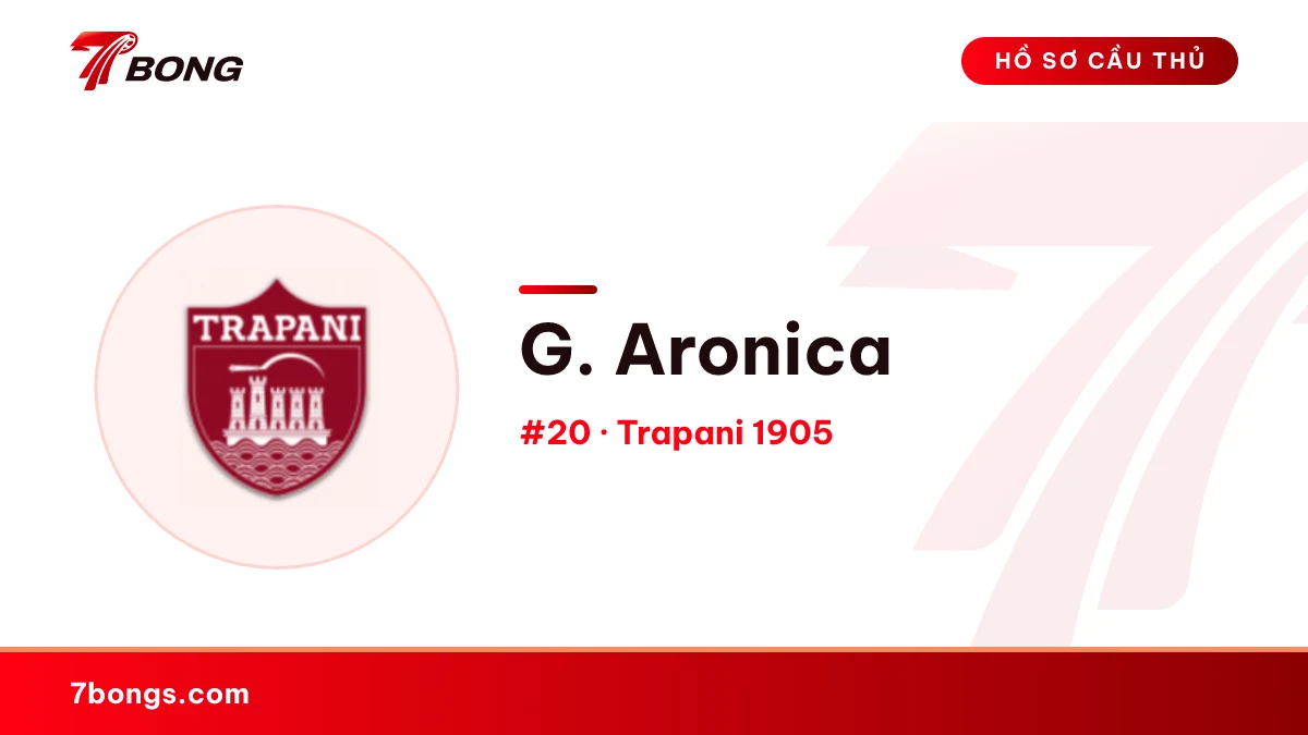 G. Aronica — Trapani 1905