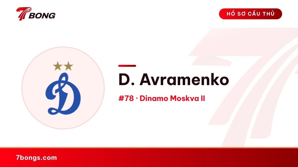 D. Avramenko — Dinamo Moskva II