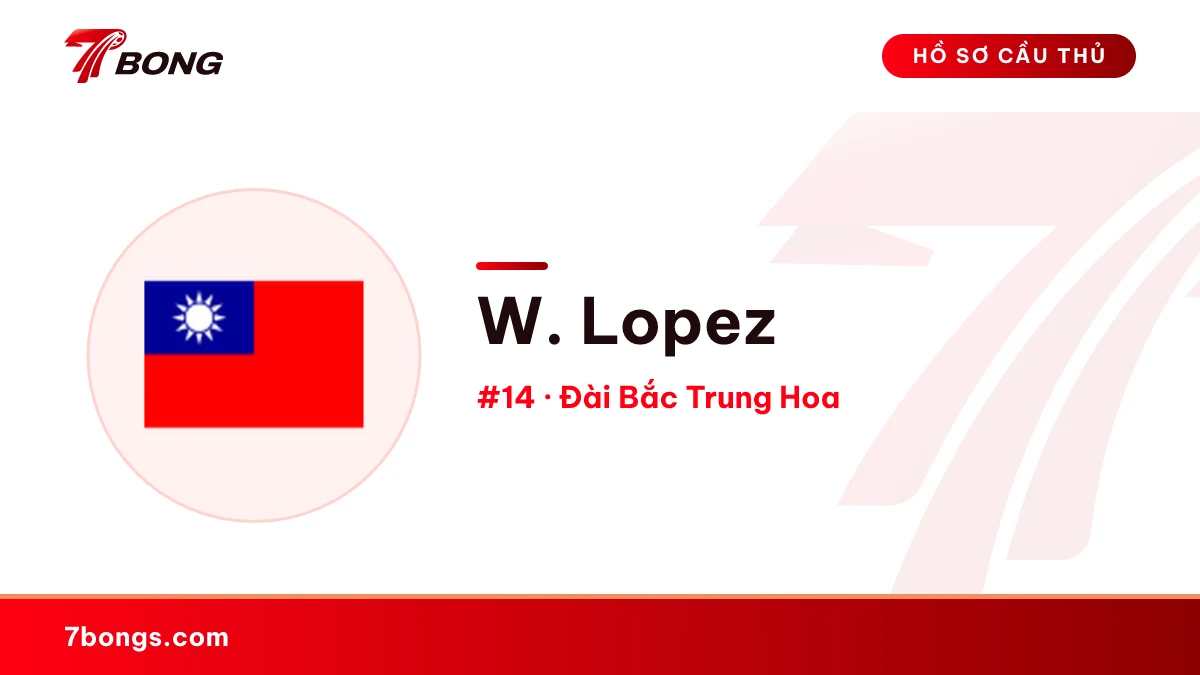 W. Lopez — Đài Bắc Trung Hoa