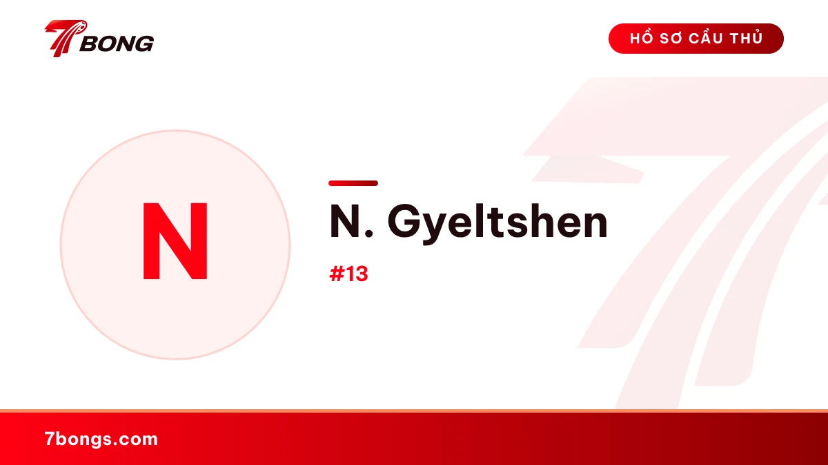 N. Gyeltshen