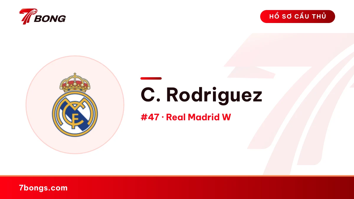 C. Rodriguez — Real Madrid W