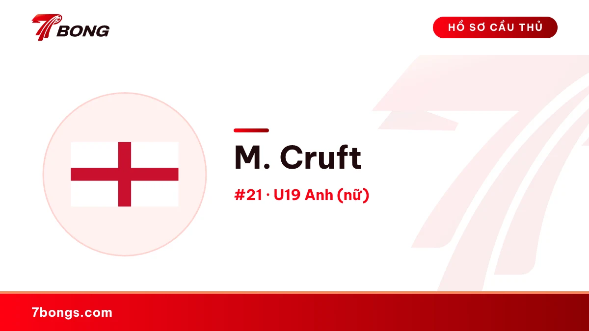 M. Cruft — U19 Anh (nữ)