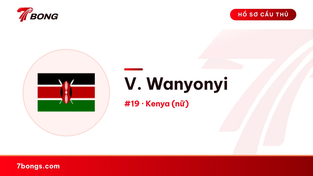 V. Wanyonyi — Kenya (nữ)