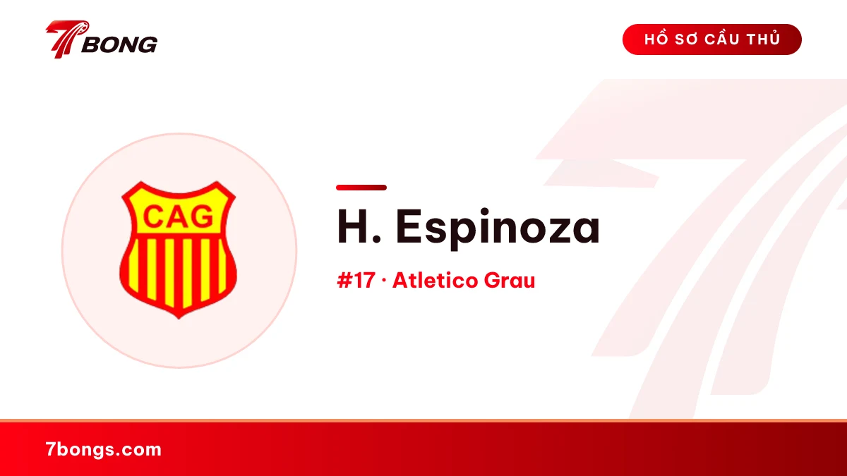H. Espinoza — Atletico Grau