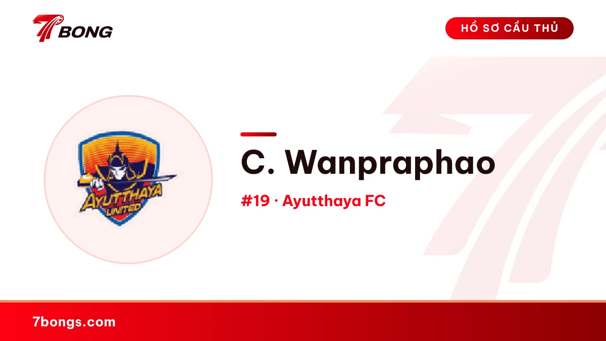C. Wanpraphao — Ayutthaya FC