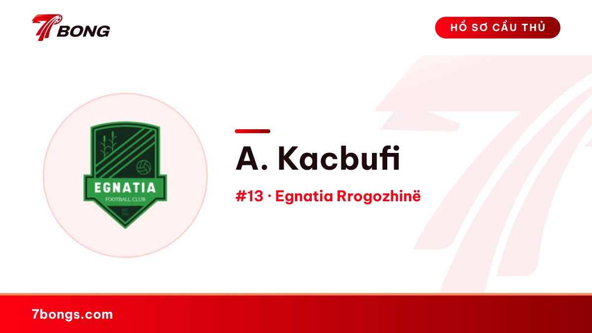 A. Kacbufi — Egnatia Rrogozhinë