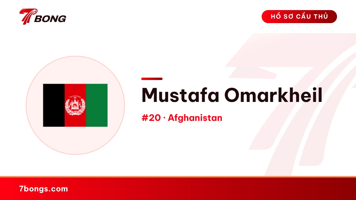 Mustafa Omarkheil — Afghanistan