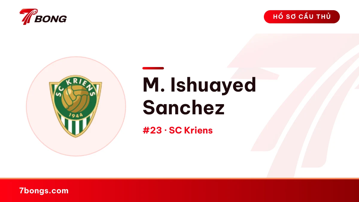 M. Ishuayed Sanchez — SC Kriens