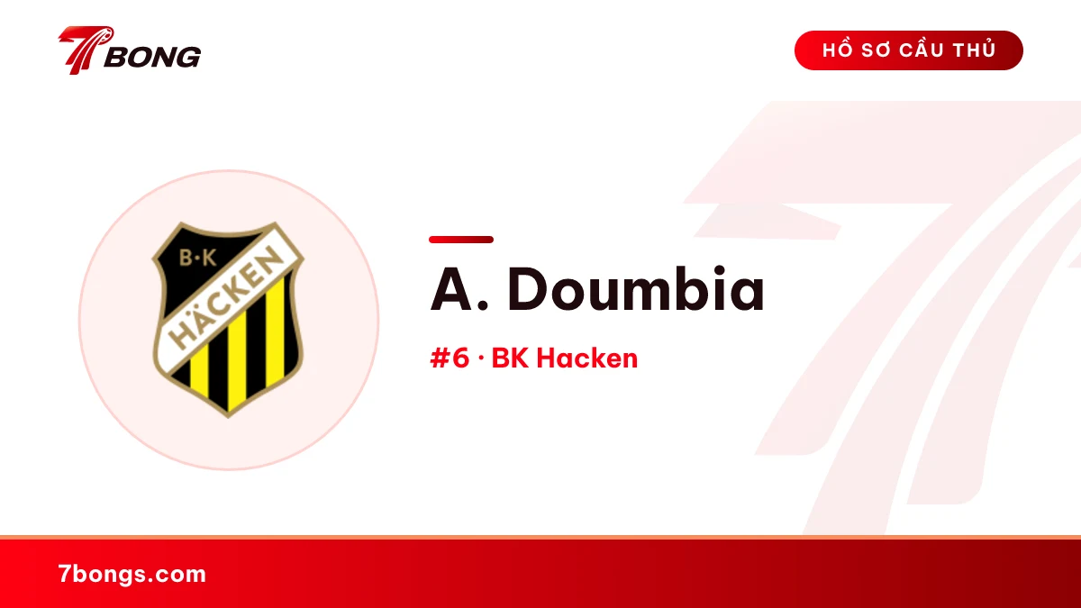 A. Doumbia — BK Hacken