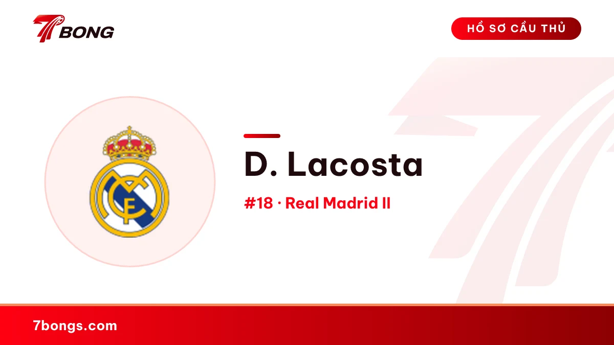 D. Lacosta — Real Madrid II