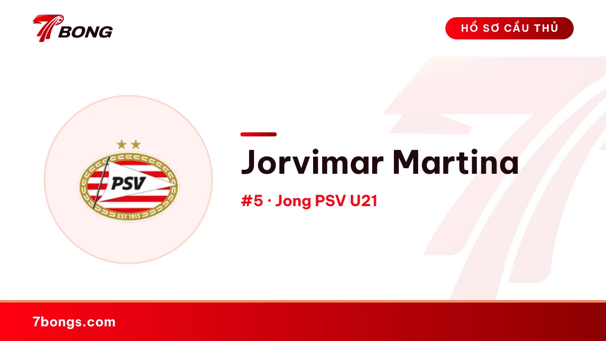 Jorvimar Martina — Jong PSV U21