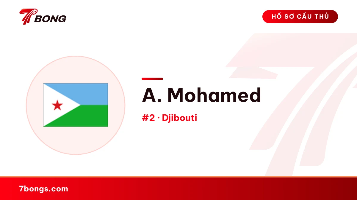 A. Mohamed — Djibouti
