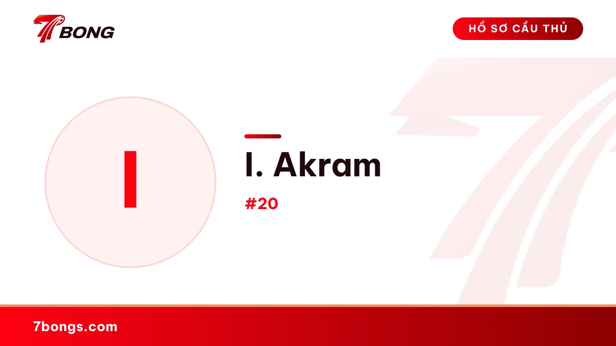 I. Akram