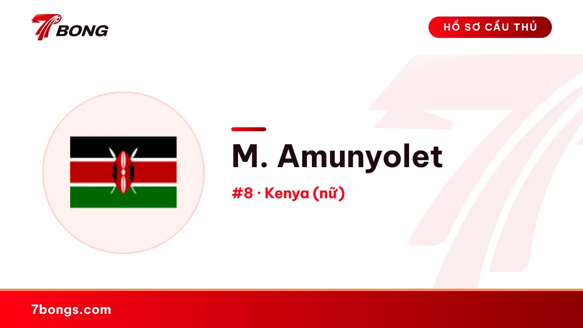 M. Amunyolet — Kenya (nữ)