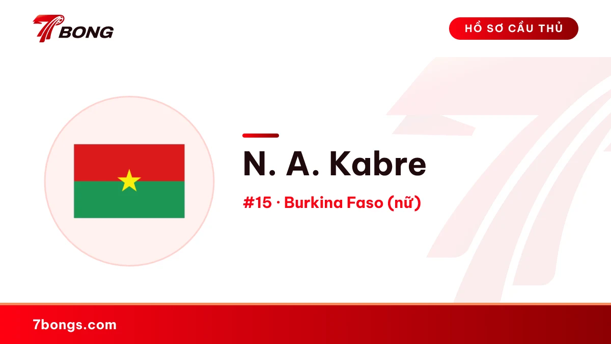 N. A. Kabre — Burkina Faso (nữ)