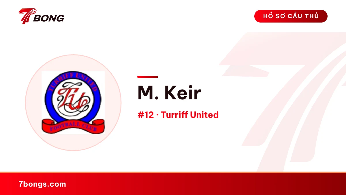 M. Keir — Turriff United