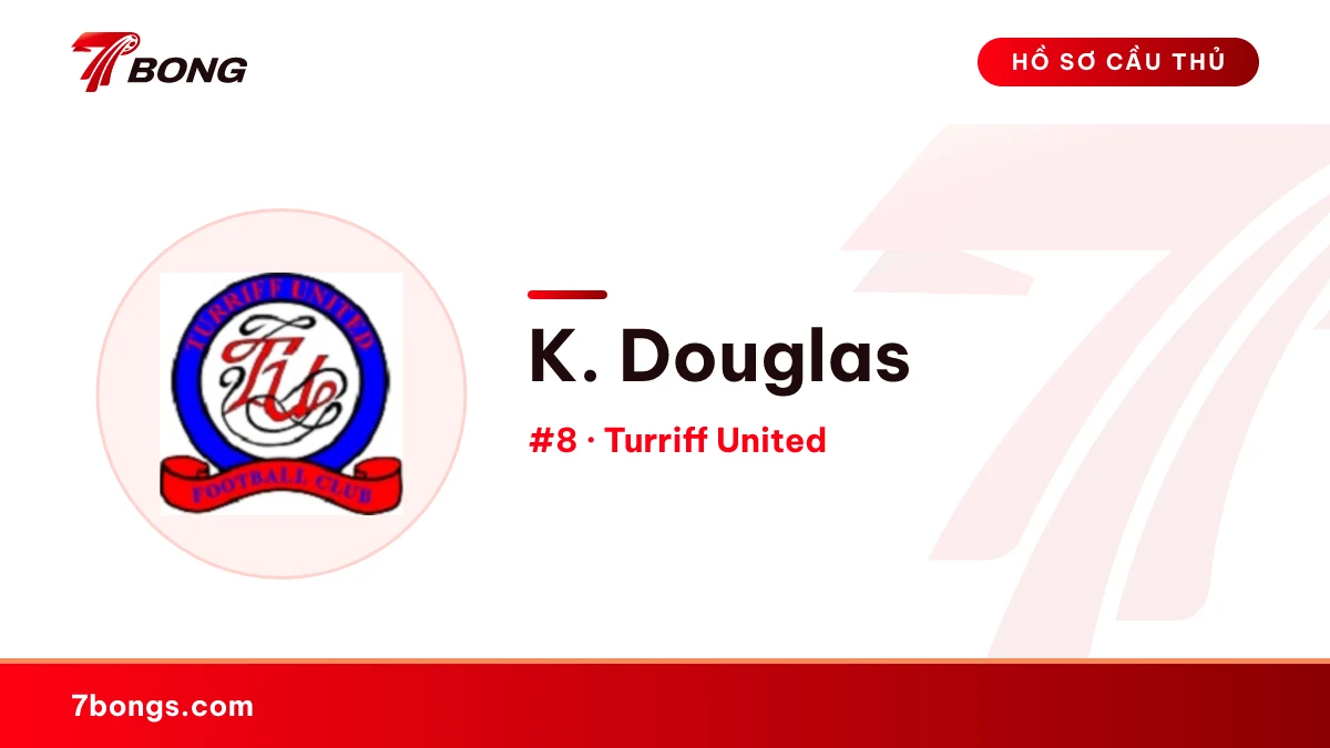 K. Douglas — Turriff United