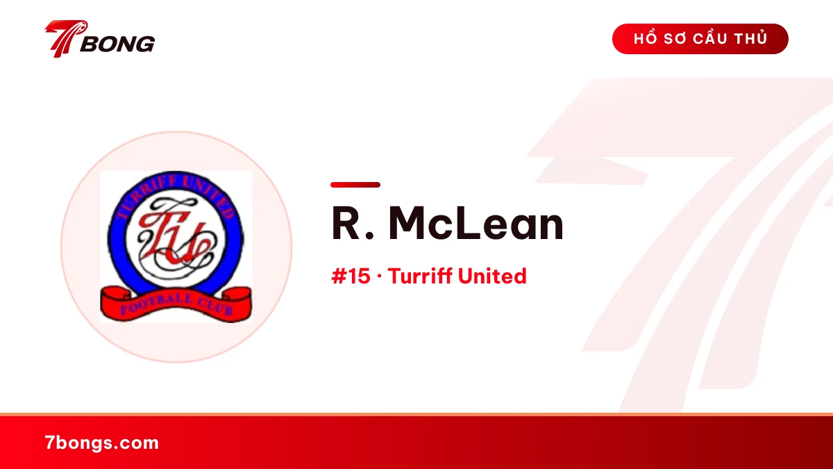 R. McLean — Turriff United