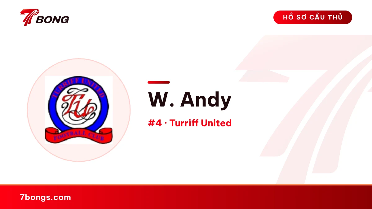 W. Andy — Turriff United