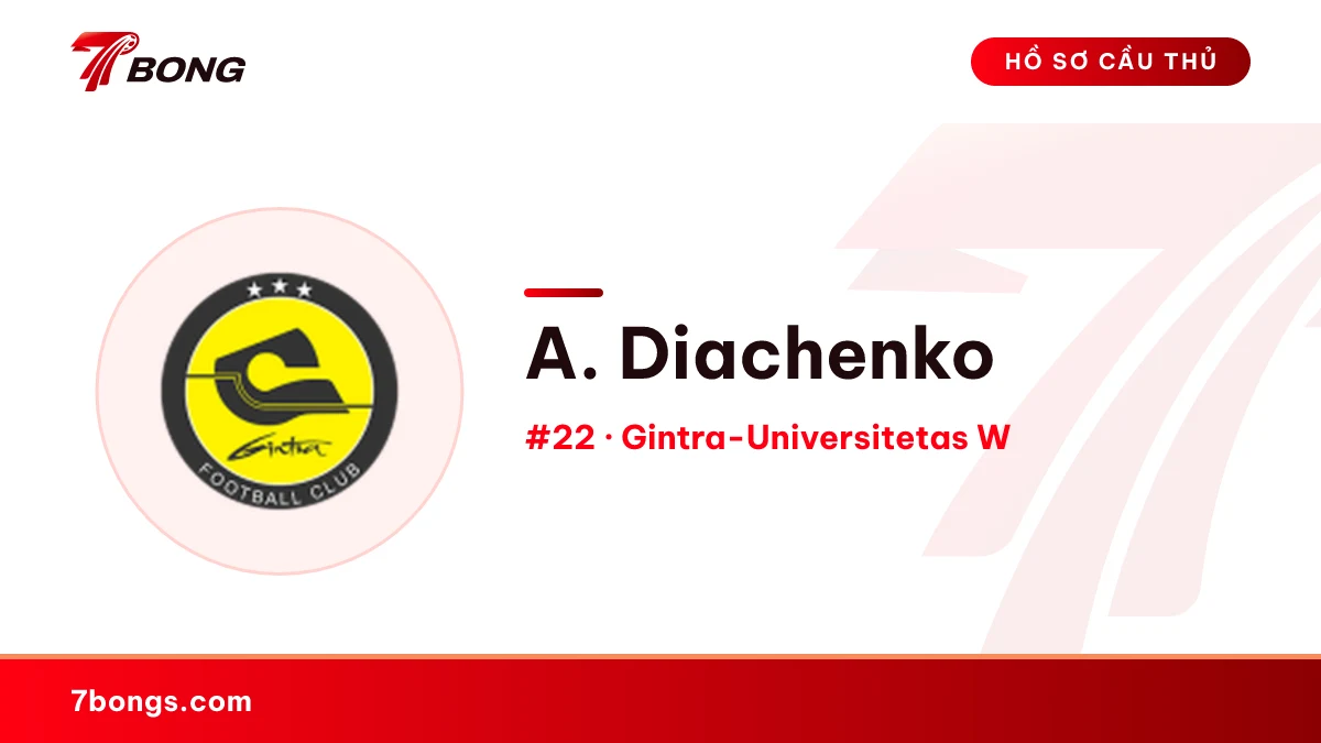 A. Diachenko — Gintra-Universitetas W