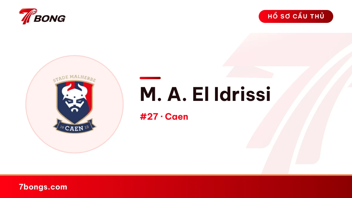 M. A. El Idrissi — Caen