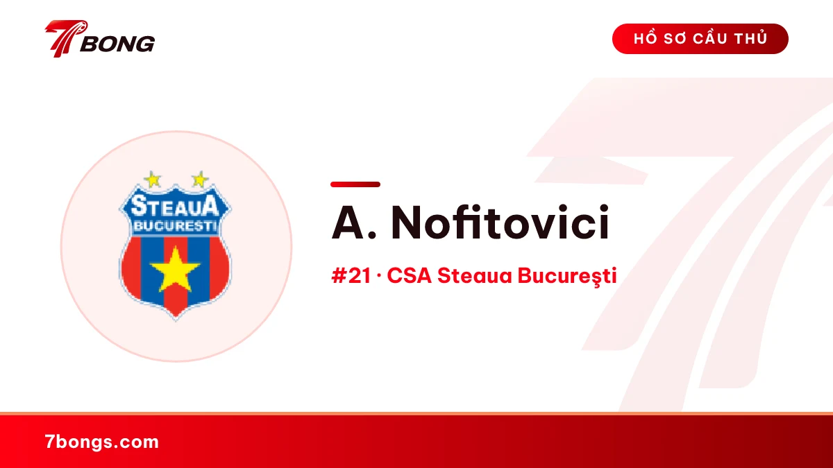 A. Nofitovici — CSA Steaua Bucureşti