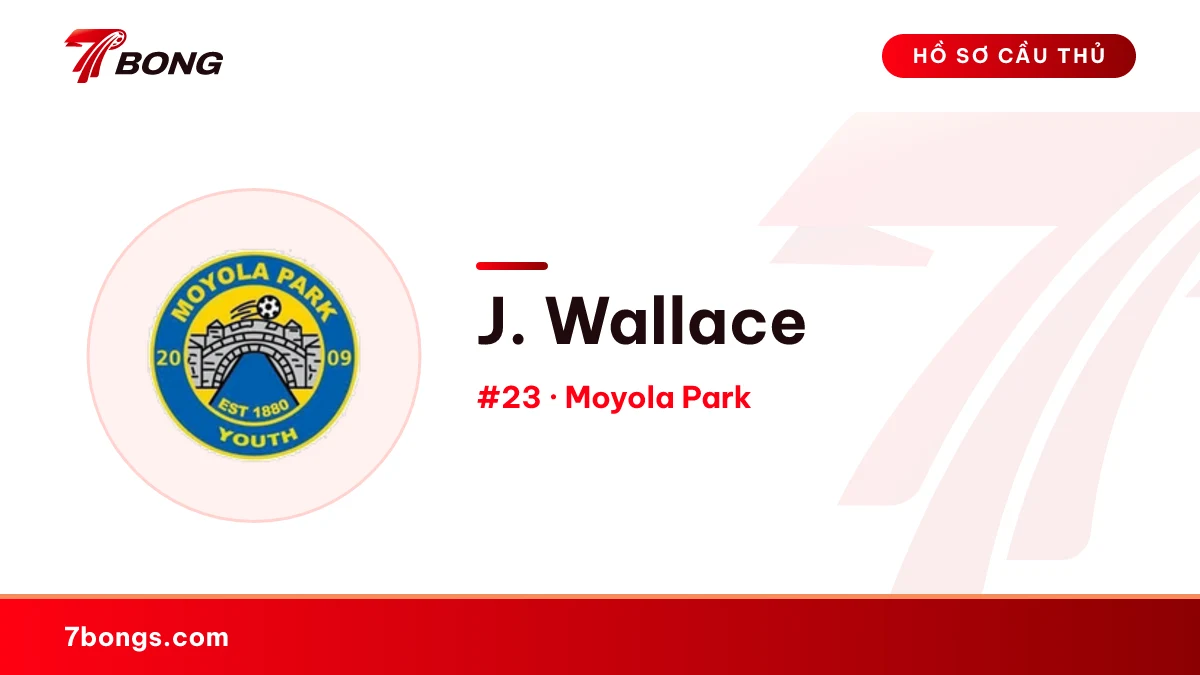 J. Wallace — Moyola Park