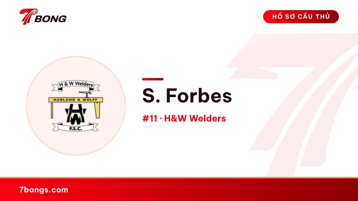 S. Forbes — H&W Welders