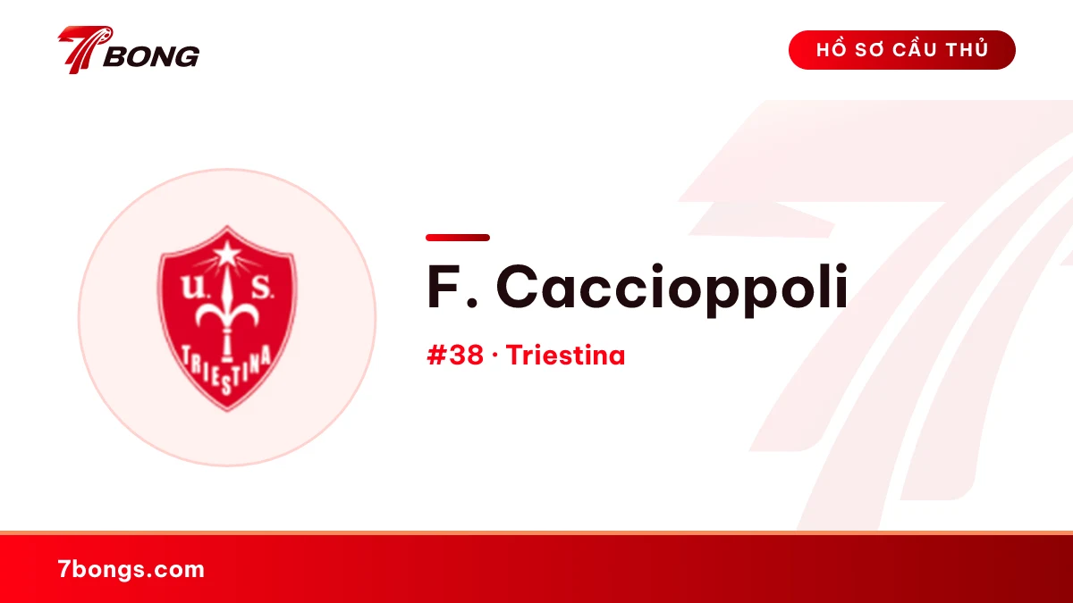 F. Caccioppoli — Triestina
