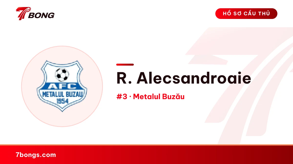R. Alecsandroaie — Metalul Buzău