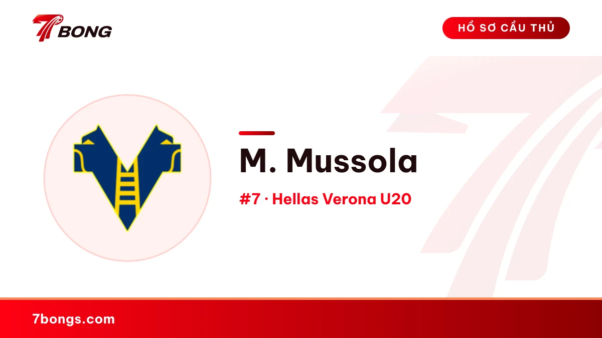 M. Mussola — Hellas Verona U20