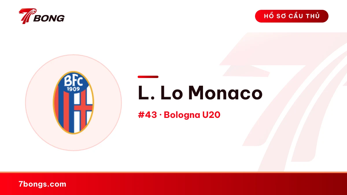 L. Lo Monaco — Bologna U20