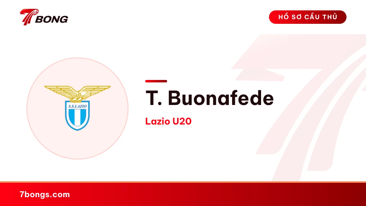 T. Buonafede — Lazio U20