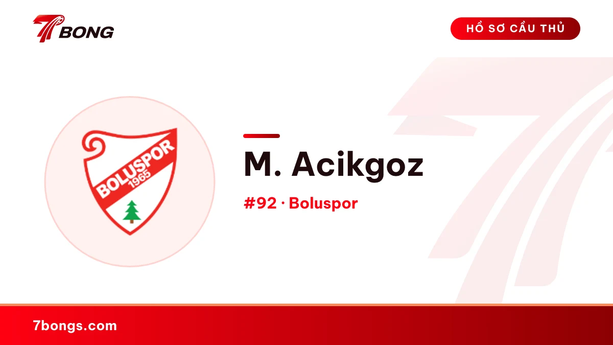 M. Acikgoz — Boluspor