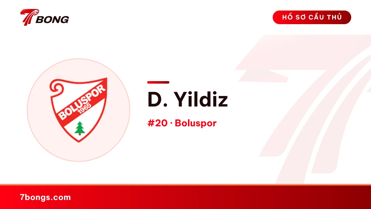 D. Yildiz — Boluspor