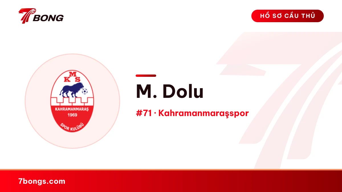 M. Dolu — Kahramanmaraşspor