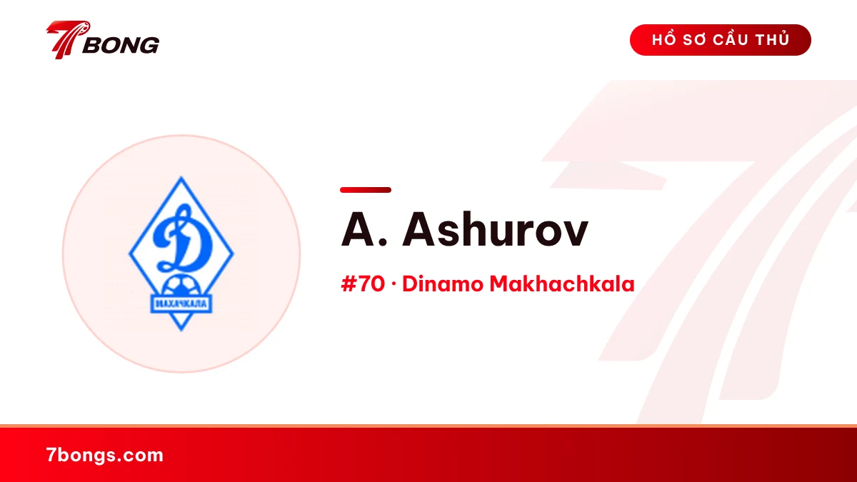 A. Ashurov — Dinamo Makhachkala