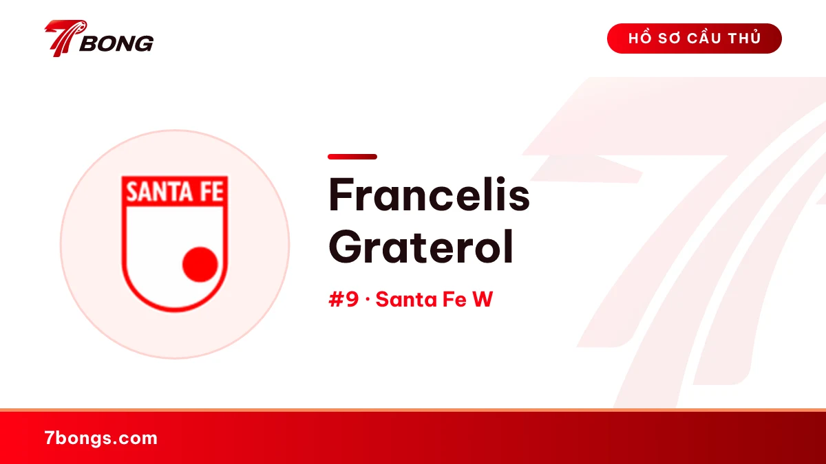 Francelis Graterol — Santa Fe W